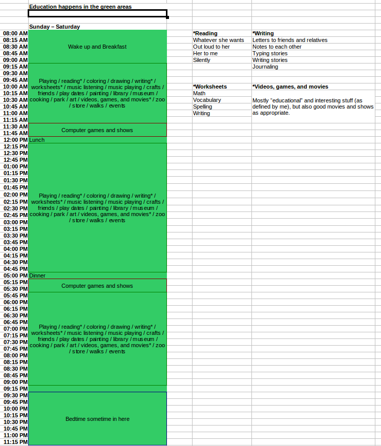 Homeschool / unschooling daily schedule